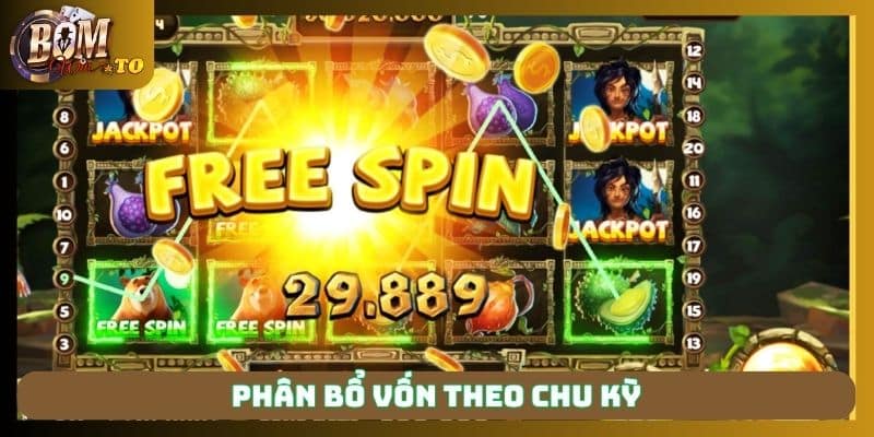 Chiến lược phân bổ vốn tăng dần theo chu kỳ nổ