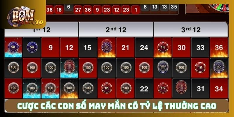 Cược các con số may mắn có tỷ lệ thưởng cao