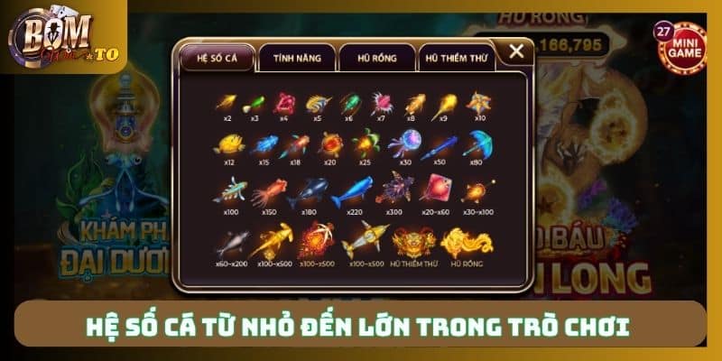 Hệ số cá từ nhỏ đến lớn trong trò chơi 