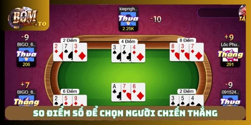 So điểm số để chọn người chiến thắng