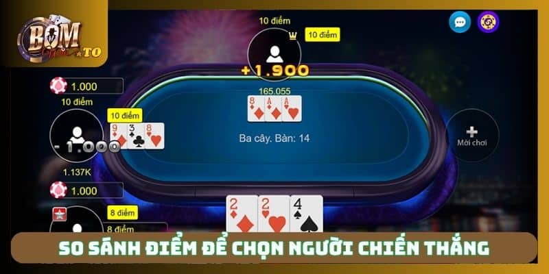 So sánh điểm để chọn người chiến thắng