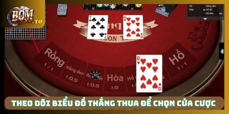 Theo dõi biểu đồ thắng thua để chọn cửa cược 