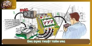 Ứng dụng thuật toán VRG