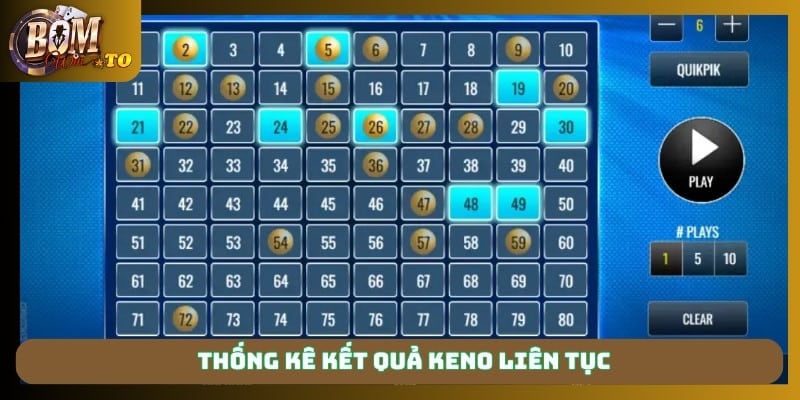 Thống kê kết quả keno liên tục